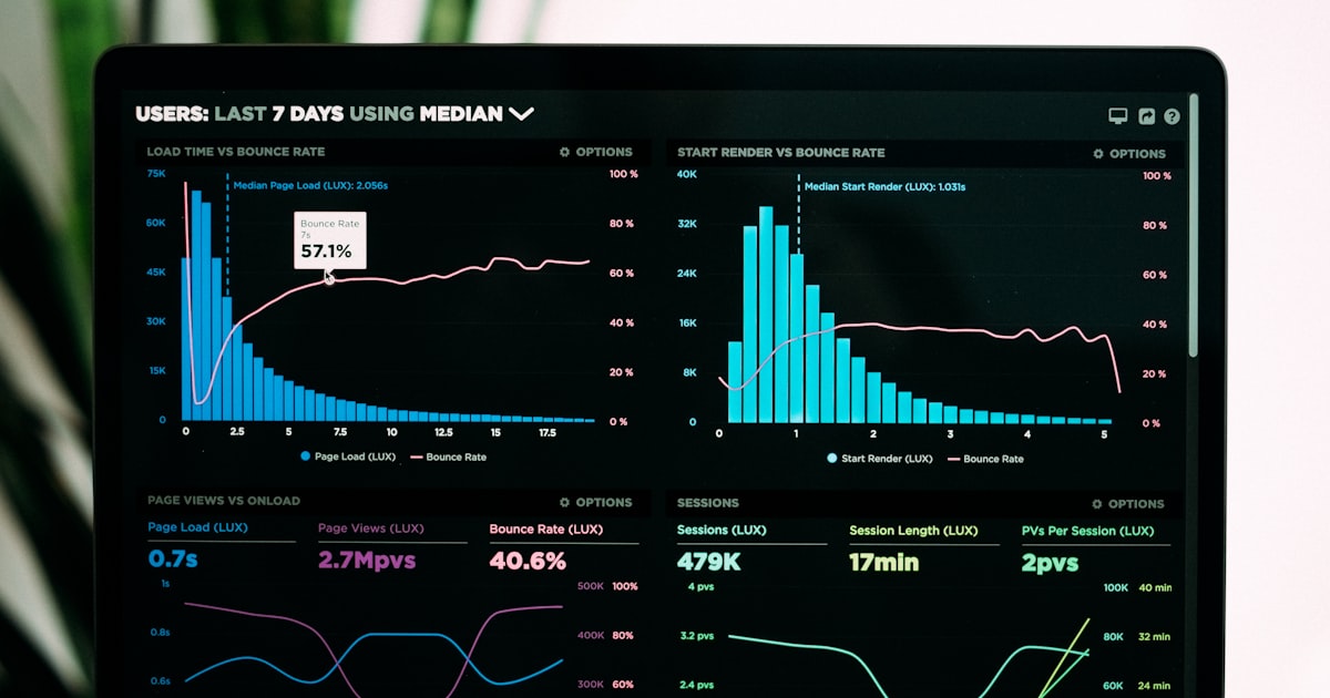SEO analytics dashboard on a laptop showing search performance metrics and traffic data